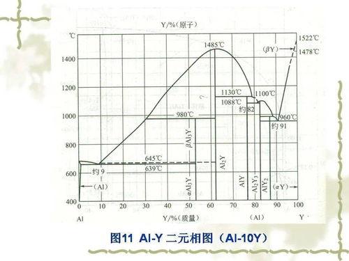 合金最新爆料图纸是什么,合金最新爆料图纸深度解析